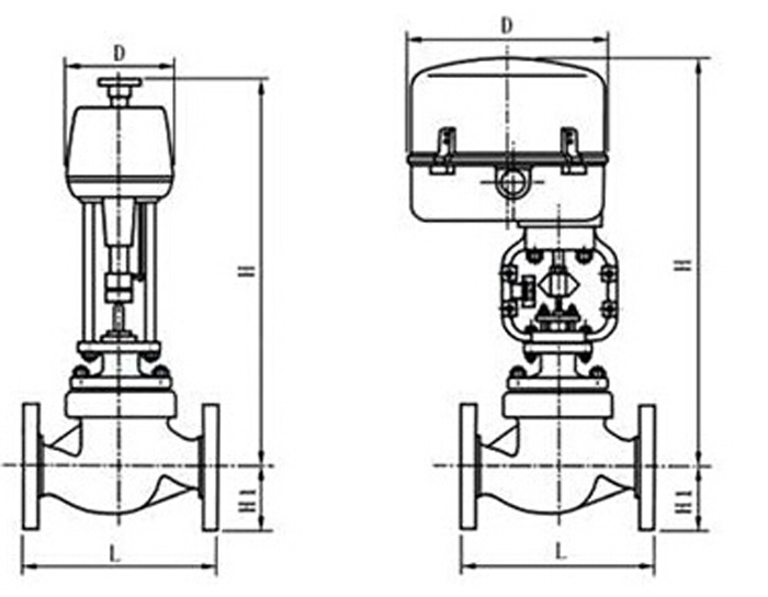 ����eͶ��(�й���)���޹�˾����
