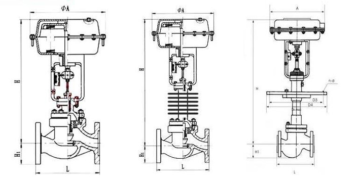 ����eͶ��(�й���)���޹�˾����